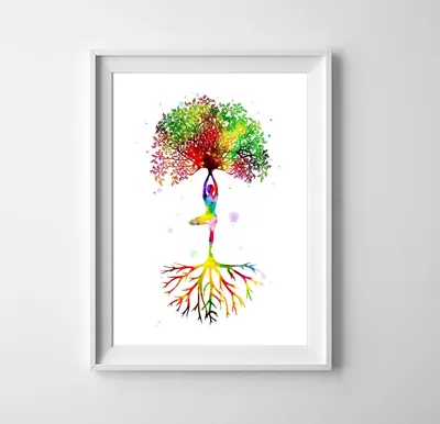 Produktbild von Poster Yoga 7 Chakren · Yoga Posen · 8 Gliedmaßen des Yoga · Affirmationen · Niyamas · als Deko Print ohne Bilderrahmen · Motiv C · 21 × 30 cm