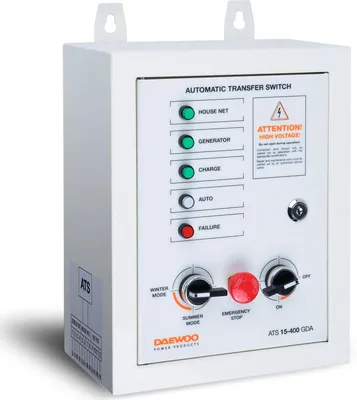Obrázok produktu pre Daewoo Ats15-400Gda Modul Automatizácie Ats
