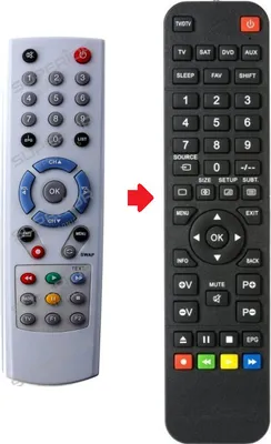 Produktbild von Ersatz Fernbedienung passend für Wisi OR18 OR20 OR21 OR22 OR26 OR28
