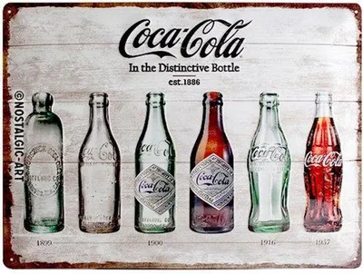 Produktbild von Nostalgic-Art - Blechschild 30 x 40 cm - Coca-Cola - Coca-Cola Bottle Timeline