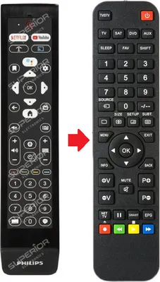 Produktbild von Ersatz Fernbedienung für Philips 22AV2226A/00 | 43HFL6214U/12 | 50HFL6214U/12
