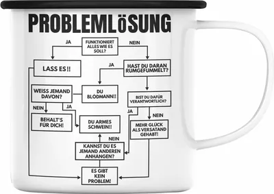 Produktbild von Trendation - Ingenieur Geschenk Emaille Tasse Mathematiker Kollege Maschinenbau Spruch Geschenkidee Männer (Schwarz)