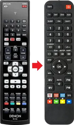 Produktbild von Fernbedienung geeignet für DENON RC-1161