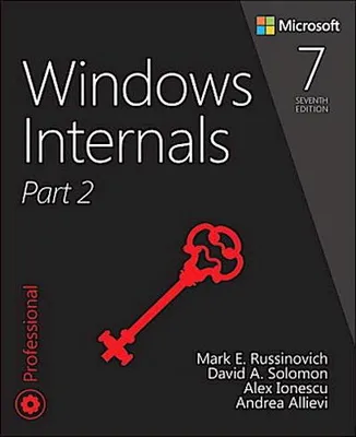 Immagine prodotto di Interni di Windows, parte 2