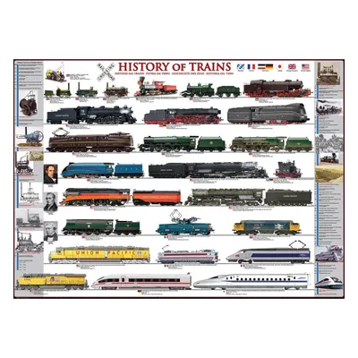 Image de Histoire des trains 1000 pièces