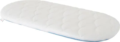 Obrázok produktu pre Hypoalergénny matrac do detského kočíka Matrac 75x35 cm H2/H3 Modrý HOBBYKIDS
