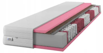 Obrázek produktu pro Matrace Pružinová matrace 21 cm Zlatá 7zónová HR pěna oboustranná H3 H4 Kokos 160x200