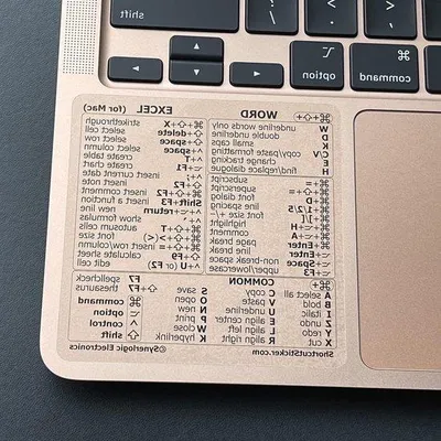 Productafbeelding van MacBook snelkoppelsysteem - Zwart/wit - Set van 10 - Voor MacBook-gebruikers