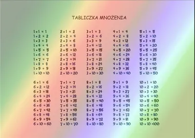 Obrázek produktu pro Podložka na psací stůl A3 (školní potřeby a psací potřeby, podložky na psací stůl)