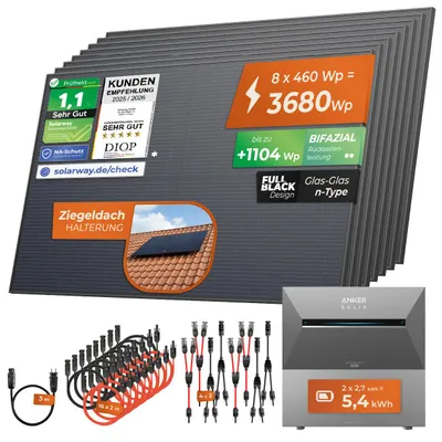 Produktbild von Solarway® All In One Balkonkraftwerk mit Speicher 3680W komplett Steckdose - 5,4 kWh Anker Solix 3 PRO Speicher