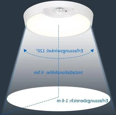 Produktbild von Badezimmer-Deckenleuchte – Flache LED-Deckenleuchte mit Bewegungsmelder und Fernbedienung, 200 lm, 6500 K, rund, dimmbar, 3 Modi, batteriebetrieben, für Flur und Küche