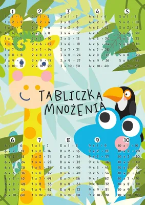 Immagine prodotto di Plansza edukacyjna dwustronna A4 Żyrafa Laminowana
