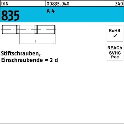 Produktbild von Reyher  Stiftschrauben DIN 835 A 4 M 16 x 50 A 4 (10 Stück)