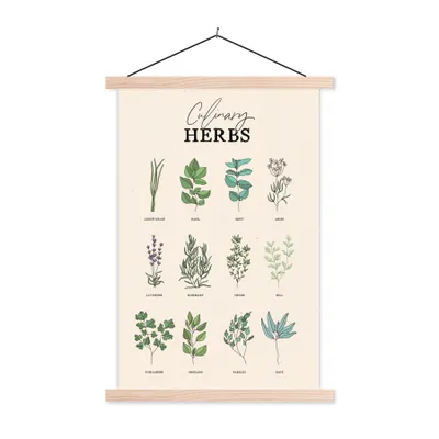 Produktbild von MuchoWow® Textilposter Pflanzen - Küche - Kräuter 60x90 cm mit holzfarbenen Rahmen - Textil