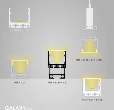 Produktbild von GALAXY profiles PN8 LED AUFBAU-Profil 200 cm, LED Stripes max. 16 mm
