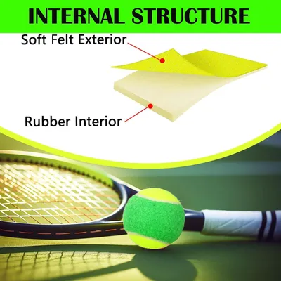 Immagine prodotto di Palline da tennis a bassa compressione, livello principianti, confezione da 3 pezzi, ideali per principianti e allenamento