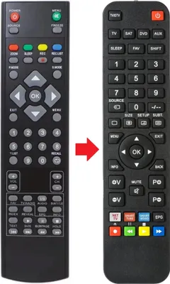 Produktbild von Fernbedienung geeignet für PALSONIC PDP4212HD | RC825 | TFTV323FHD