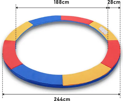 Obrázok produktu pre Clanmacy kryt okrajov trampolíny pre záhradnú trampolínu Jumper ochrana okrajov trampolíny pružinový kryt 100% odolný voči UV žiareniu odolný voči roztrhnutiu ? 244/305cm modrá/farebná