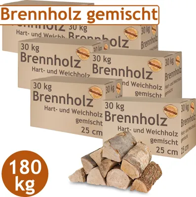 Several boxes of firewood are stacked, with a pile of firewood in the foreground. A circular graphic with '180 kg' is in the bottom left.