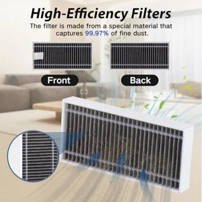 Produktbild von PromoHome® Zubehör für Ecovacs X11 Omnicyclone / X11 Pro Omni Staubsauger, 1 Hauptbürste, 1 Rolle Reinigungstücher, 4 Seitenbürsten, 4