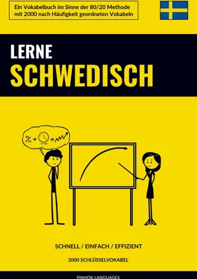 Produktbild von Lerne Schwedisch - Schnell / Einfach / Effizient