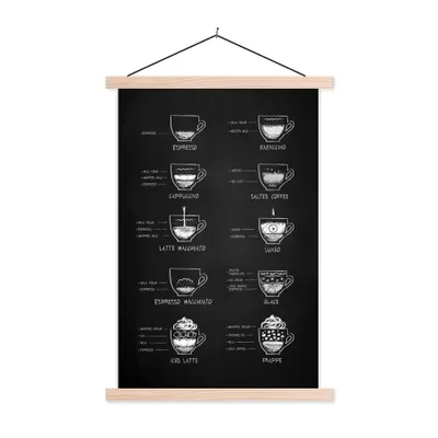 Produktbild von MuchoWow® Textilposter Kaffee - Küche - Milch 120x180 cm mit holzfarbenen Rahmen - Textil-Plakat