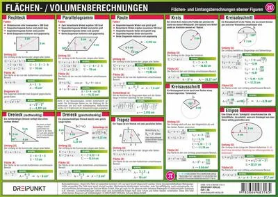 Image de Flächen- und Volumenberechnungen