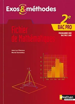 Image de Fichier de Mathématiques - 2e Bac Pro