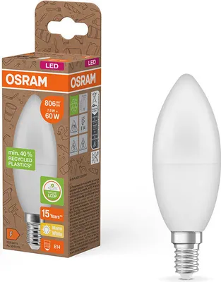 A product box and a light bulb.