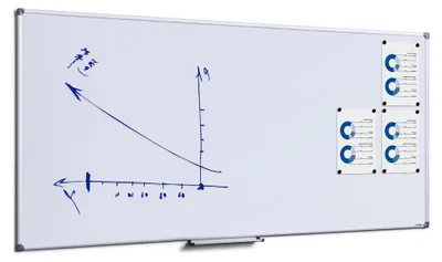 Produktbild von Weißes Magnetboard 90 x 180 cm mit Speziallackierung