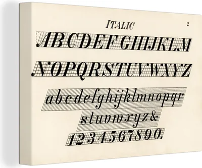 Produktbild von OneMillionCanvasses® - Leinwandbilder - 140x90 cm, Alphabet - Gestaltung - Buchstabe, Wandbilder Kunstdruck Wanddekoration