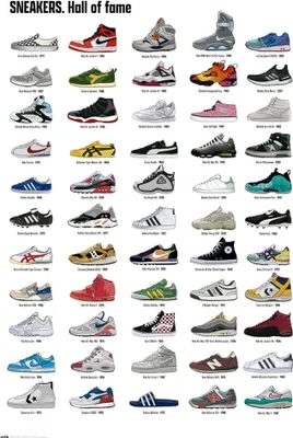 Produktbild von Wandposter aus der Serie Sneakers, 'Hall of Fame' Motiv, Maße 61x91,5 cm
