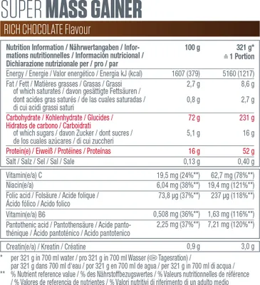 Image de Dymatize Super Mass Gainer- 2943 g Chocolat riche