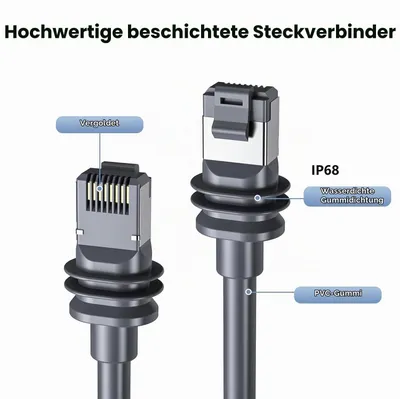 Produktbild von Elfcam - 5m Cat6 Ethernet-Verlängerungskabel für Starlink Gen 3/Mini, IP68 Wasserdicht, 1200Mbps (250MHz) Satelliten-Internet, Outdoor/Indoor RJ45 Stecker