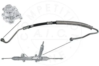 Produktbild von AIC 54941 Servoleitung für BMW 7 (E38) von Hydraulikpumpe nach Lenkgetriebe