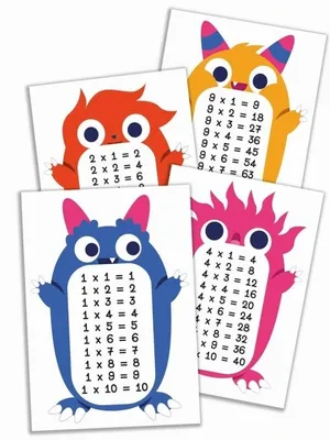Zdjęcie produktu dla Plansze edukacyjne A5 - tabliczka mnożenia 10 kart