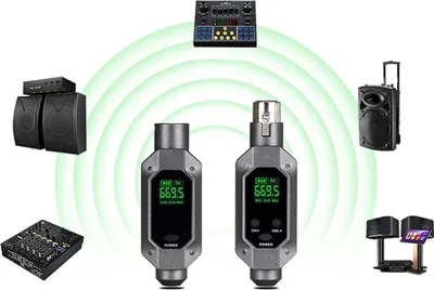 Produktbild von Kabellose Mikrofon-Sendeanlage, 38 m Reichweite, 1000 mAh Akku, 3 Modi, 48 kHz Abtastrate, Plug & Play, klare Tonübertragung
