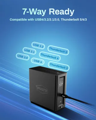 Image de TERRAMASTER D4 SSD 4bay All SSD Gehäuse,USB4,40Gbps,Diskless
