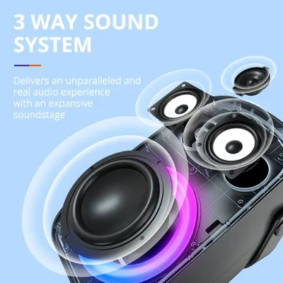 Image de Haut-parleur Bluetooth - Enceinte portable pour fêtes - 60W - Système 3 voies - Résistant à l'eau (IPX6) - Batterie 12000mAh