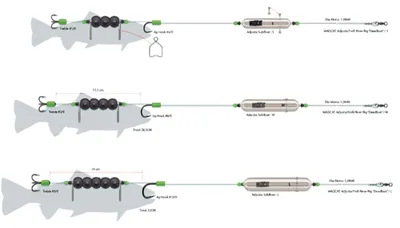 Produktbild von Madcat Adjusta Profi River Rig Deadbait 180cm 1mm - Vorfach, Größe/Tragkraft:Gr. 3/0 + 10/0 / 60g Auftrieb