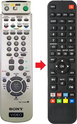 Produktbild von Fernbedienung geeignet für SONY RMT-V259K