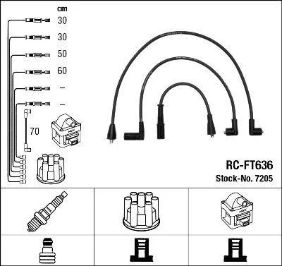 Produktbild von NGK 7205 Zündkabelsatz Zündleitungssatz für FIAT Uno Schrägheck (146) RITMO I (138A)