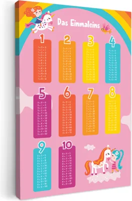 Produktbild von MuchoWow® - Leinwandbilder - Pädagogisch - Zählen lernen - Einhorn - Einmaleins, Wandbild, Wanddeko Bilder Wohnzimmer, 20x30 cm