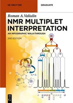 Obrázok produktu pre NMR Multiplet Interpretation