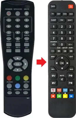Produktbild von Fernbedienung geeignet für TELESYSTEM TS6213