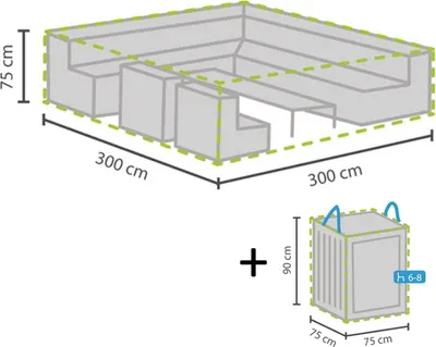 Produktbild von Schutzhüllen Set: Abdeckung 300x300cm für Loungemöbel + Hülle für 6-8 Polster