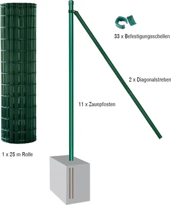 Produktbild von Gartenzaun / Gitterzaun 25 Meter Komplett-Set Foxx - Farbe: grün, Höhe: 81 cm, Ausführung: zum Einbetonieren