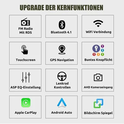 Produktbild von Autoradio Android 14 2DIN für Mercedes A Klasse B Klasse W169 W245 Sprinter V Klasse 7 Zoll Touchscreen DAB+ Carplay Android Auto GPS Navigation 64GB