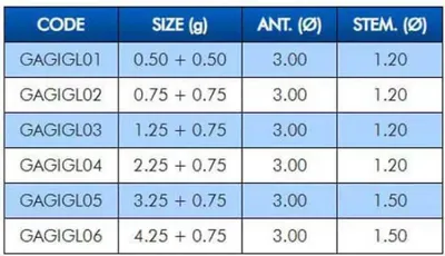 Obrázek produktu pro Colmic Leaded Lily Angeln Schwimmt Lila 4 g Lila 4 g