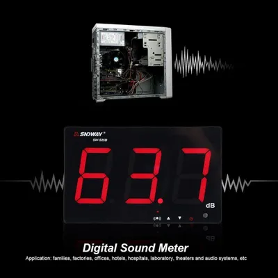 Productafbeelding van Geluidsniveau Meter - Decibelmeter - Geluidsmeter - Geluidmeter - Ruismeter - Muurhangend Wandmodel
